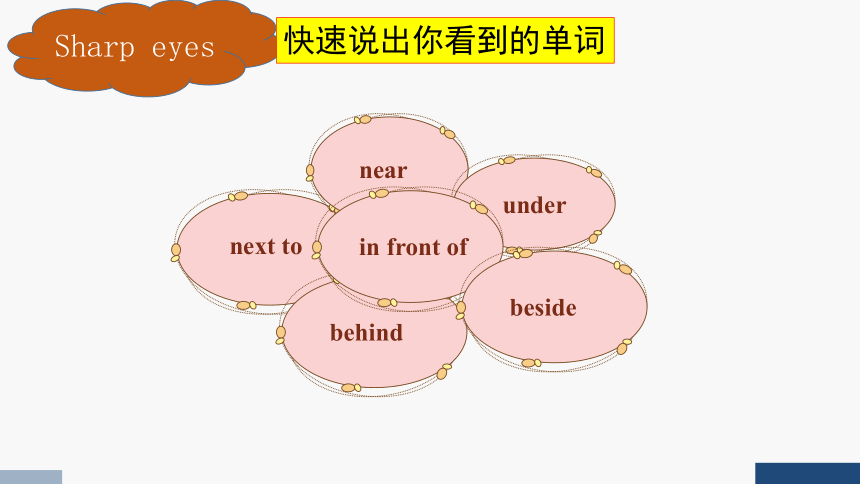 Unit 1 How can I get there Part A Let’s learn 课件(共23张PPT)