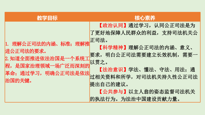 【核心素养目标】9.3 公正司法课件(共41张PPT+1个内嵌视频)2023-2024学年高一政治同步课件（统编版必修3）