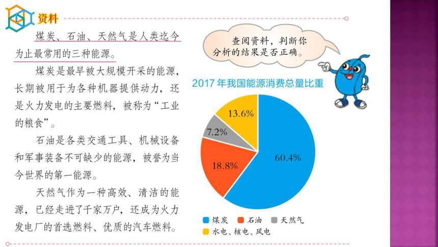 冀人版六年级上册科学10.煤炭、石油、天然气（课件）(共16张PPT)