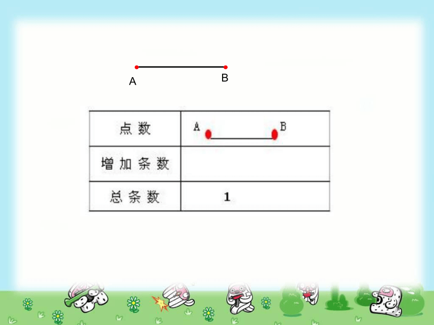 人教版六年级数学下册6 整理与复习——数学思考课件(共27张PPT)