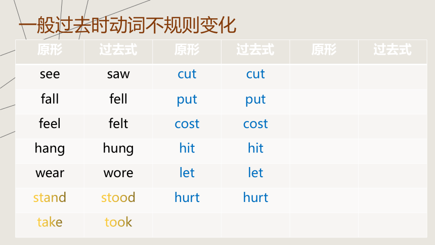 初中新概念英语第一册 上半册Lesson69-70 课件