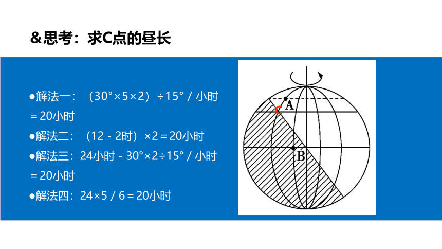 高二地理人教版（2019）选择性必修一课件  1.2.2昼夜长短的变化（20张）