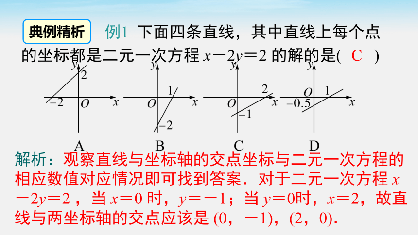 12.3 一次函数与二元一次方程 课件 (共24张PPT)数学沪科版八年级上册