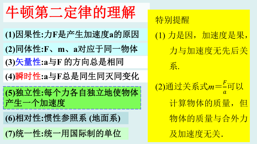 4.3 牛顿第二定律 课件（28张PPT）高一上学期物理人教版（2019）必修第一册