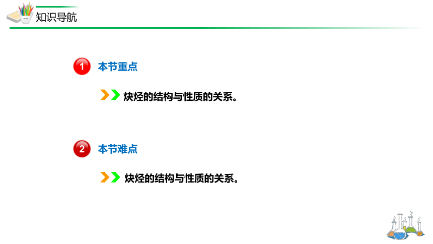 2.2.3 炔烃的结构与性质  课件(共25张PPT)-高二化学课件（人教版2019选择性必修3）