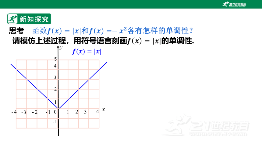 第三章      3.2.1 函数单调性与最大（小）值第1课时函数单调性  课件(共28张PPT)