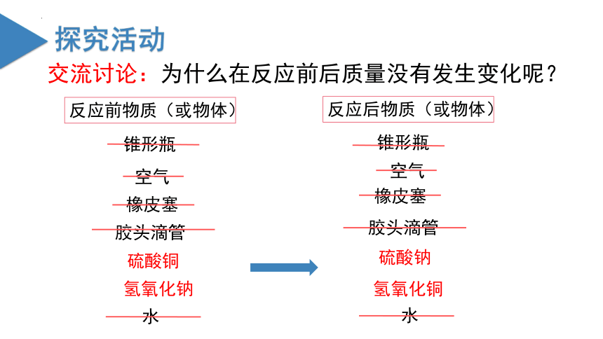 2023-2024学年九年级化学沪教版（全国）上册4.2化学反应中的质量关系第1课时质量守恒定律课件（共18张PPT）