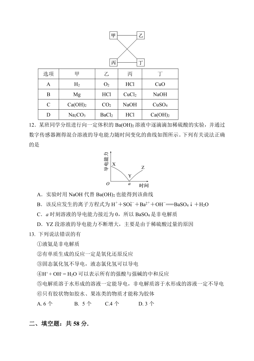 天津市静海区2023-2024学年高一上学期10月学生学业能力调研化学试题（含答案）