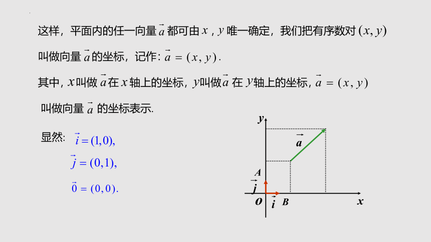 9.3.2向量的坐标表示及运算 课件(共33张PPT) 高一下学期数学苏教版（2019）必修第二册