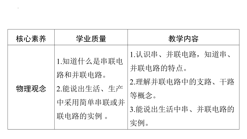 15.3串联和并联  复习课件(共29张PPT)2023—2024学年人教版九年级物理全一册