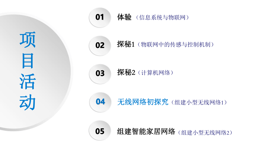 3.3 组建小型无线网络（一）  课件(共19张PPT)  2023—2024学年粤教版（2019）高中信息技术必修2