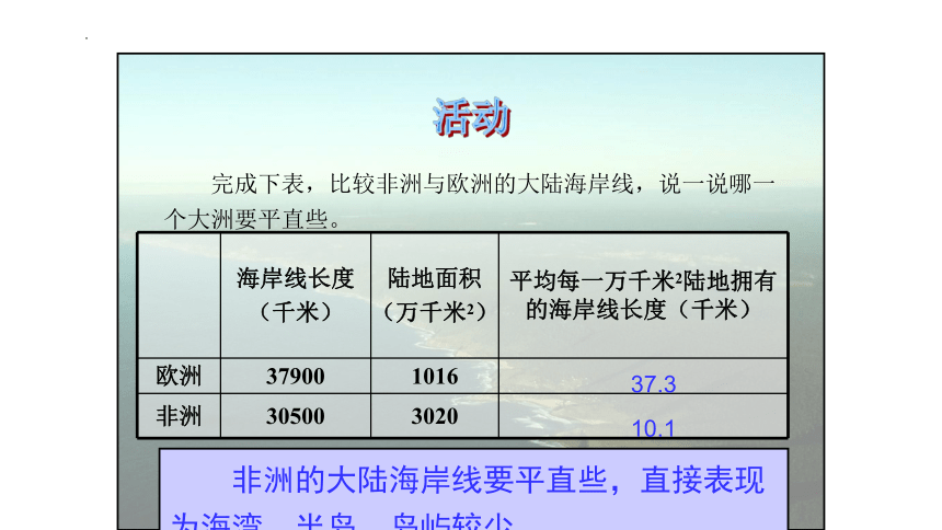 6.2 非洲 两课时课件(共42张PPT)2022-2023学年湘教版地理七年级下册