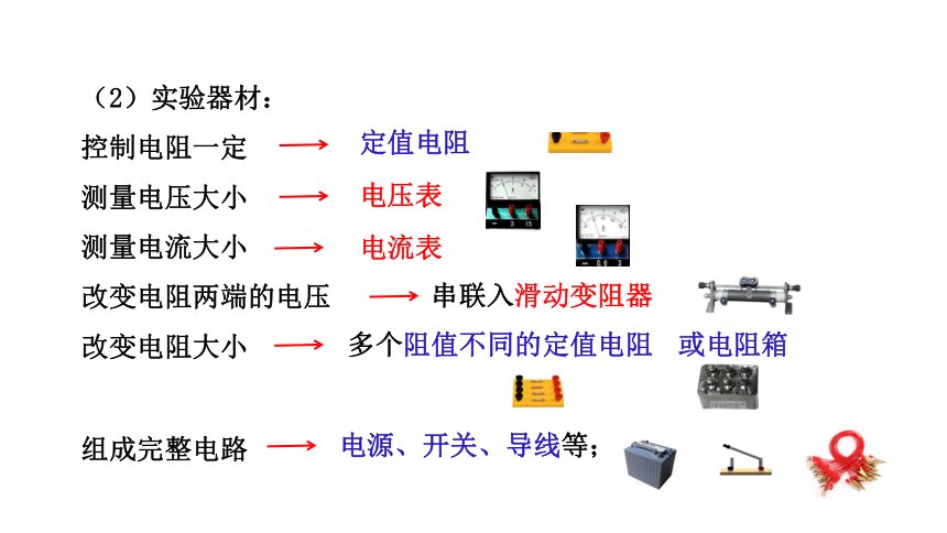 2024中考物理试题研究专题《从战略高度看欧姆定律实验》 课件(共36张PPT)