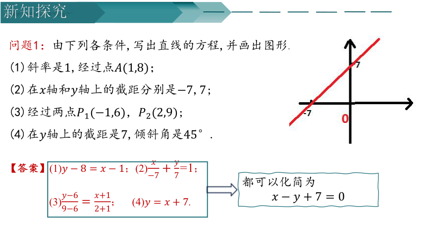 数学人教A版（2019）选择性必修第一册2.2.3直线的一般式方程（共22张ppt）