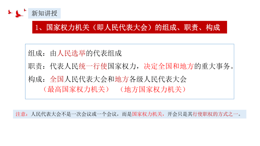 2023~2024学年道德与法治统编版八年级下册 课件 6.1 国家权力机关（24张ppt）