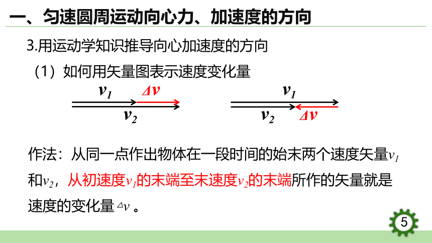 6.3  向心加速度课件(共19张PPT） 高一下学期物理人教版（2019）必修第二册