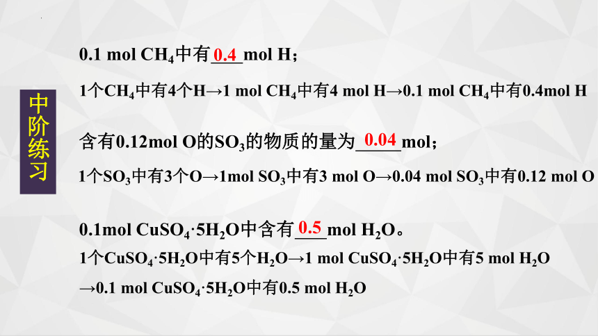 2.3物质的量（四课时全部71张）课件2023-2024学年高一上学期化学人教版（2019）必修 第一册