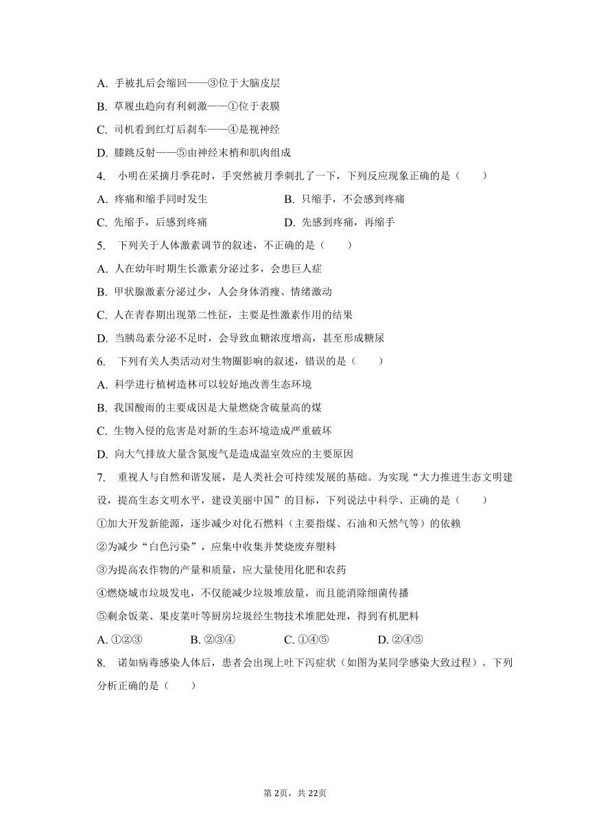 2022-2023学年山东省泰安市东平县七年级（下）期末生物试卷（五四学制）（含解析）