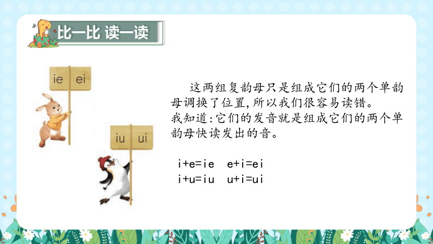 统编版语文一年级上册 汉语拼音  语文园地三   课件