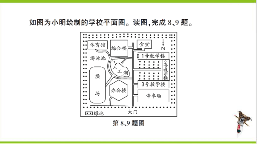 【掌控课堂-同步作业】人教版地理七(上)创优作业-综合训练 期末综合检测卷 (课件版)