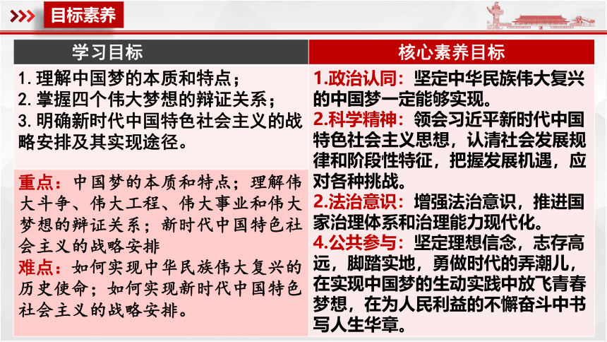 4.2 实现中华民族伟大复兴的中国梦 课件（30张PPT）