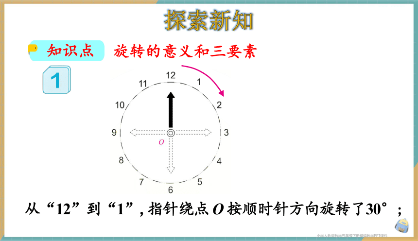 人教版小学数学五年级下册5.1 图形的旋转变换 课件（共18张PPT）