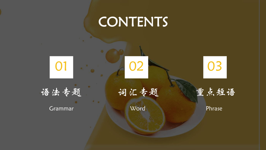 Starter unit 2 What’s this in English 单元总结课件（3个板块）