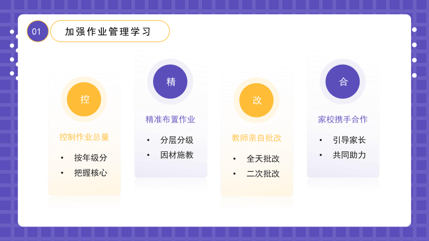 中小学五项管理 作业，睡眠，手机，读物，体质五项管理 课件 (26张PPT)