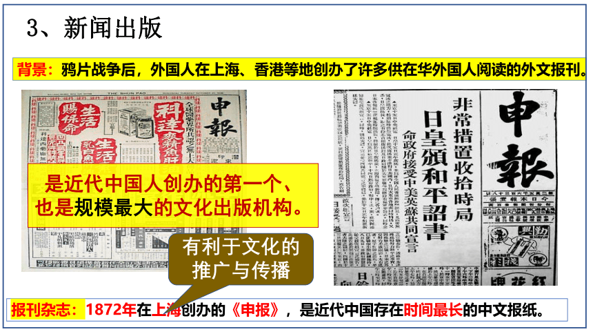 第26课 教育文化事业的发展 课件  2023-2024学年八年级历史上册同步精品课件（部编版）