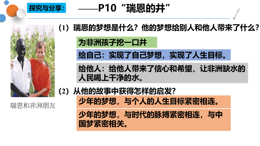 1.2少年有梦课件（24张幻灯片）