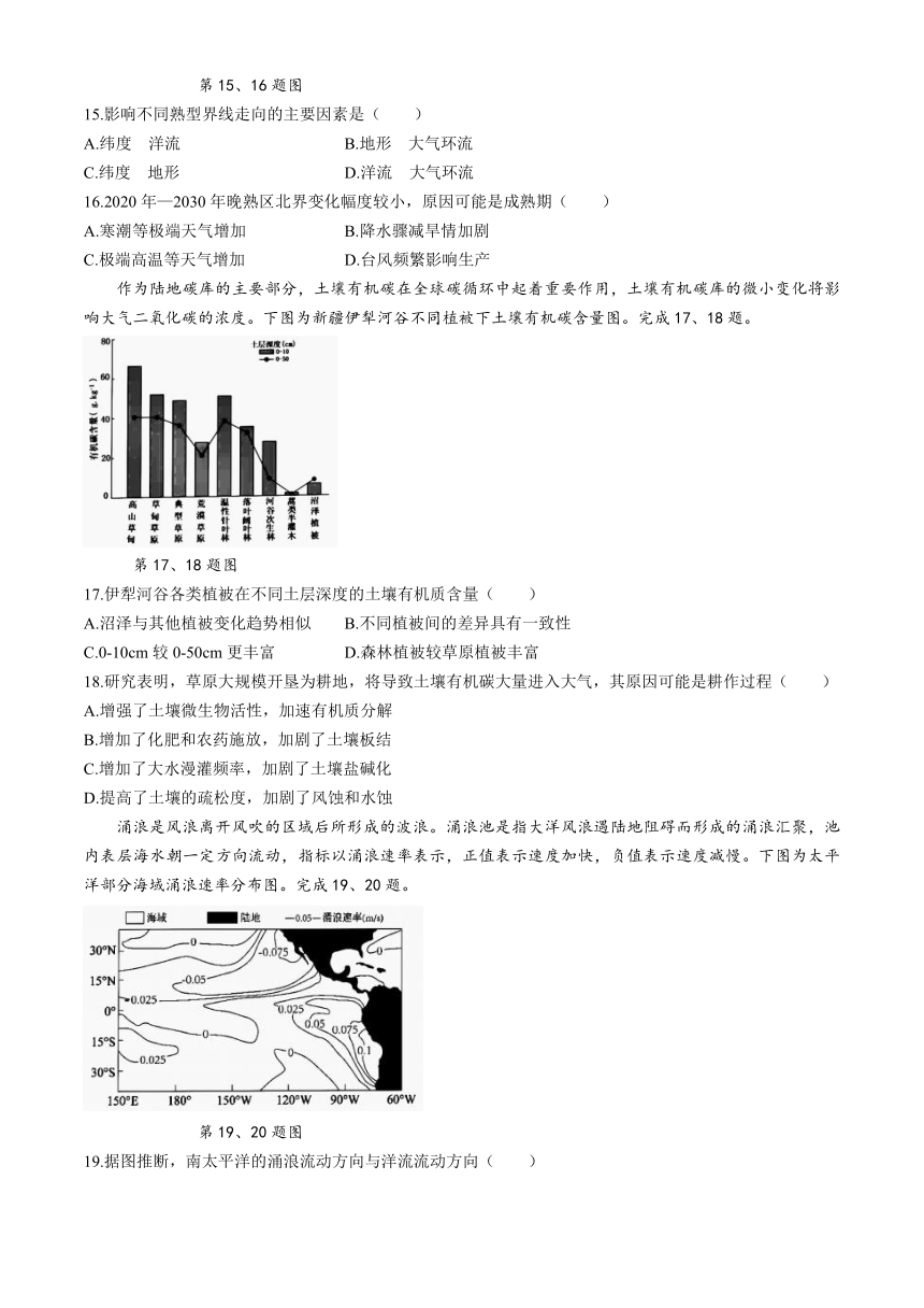 2024届浙江省9+1联盟高三下学期3月模拟预测地理试题（解析版）