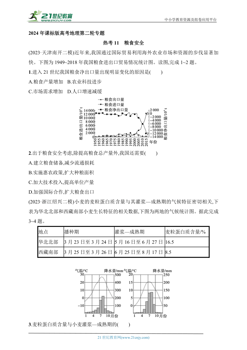 2024年课标版高考地理第二轮专题练习--热考11　粮食安全(含答案)