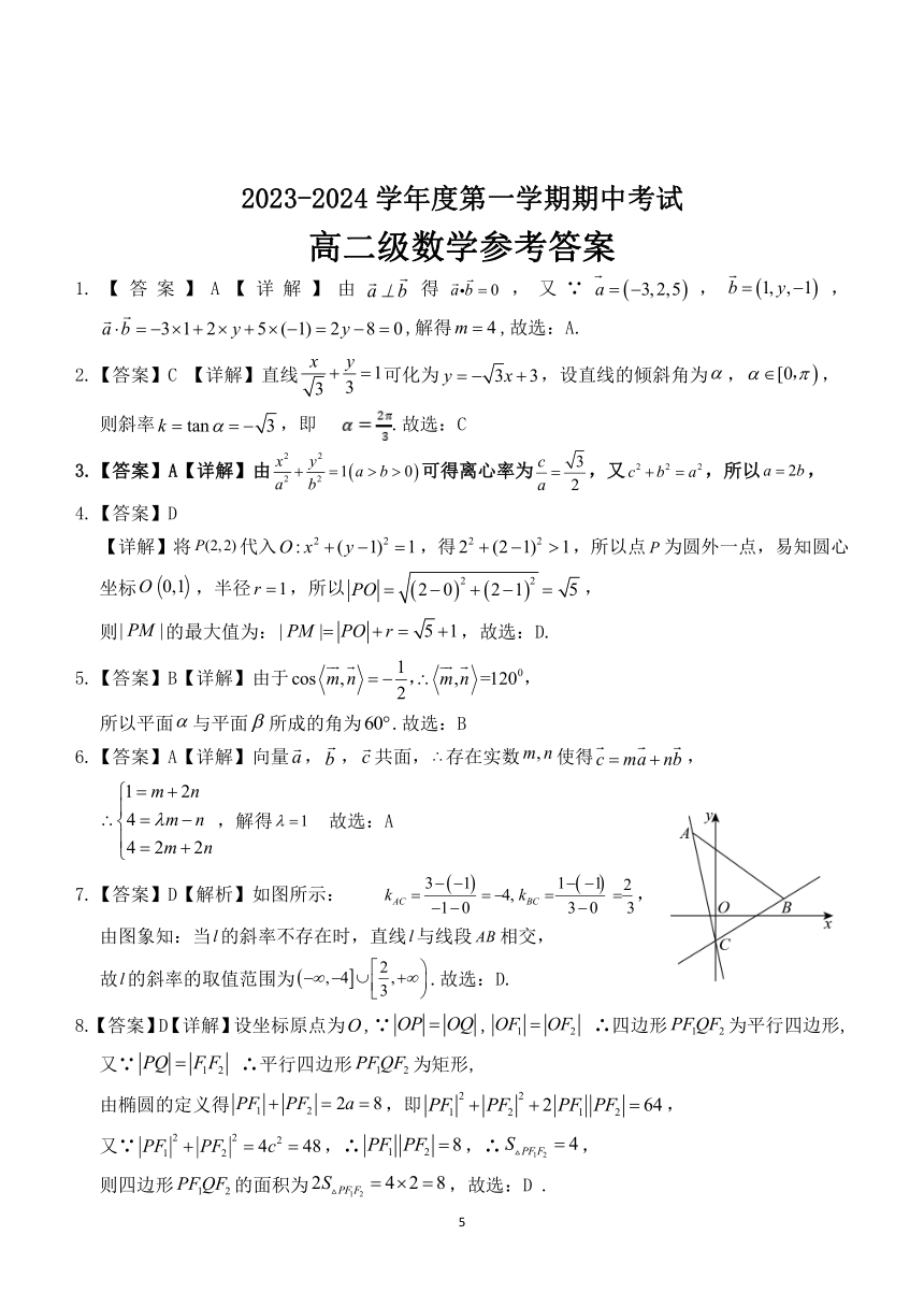 广东省茂名市高州重点中学2023-2024学年高二上学期期中考试数学试题A卷（含解析）