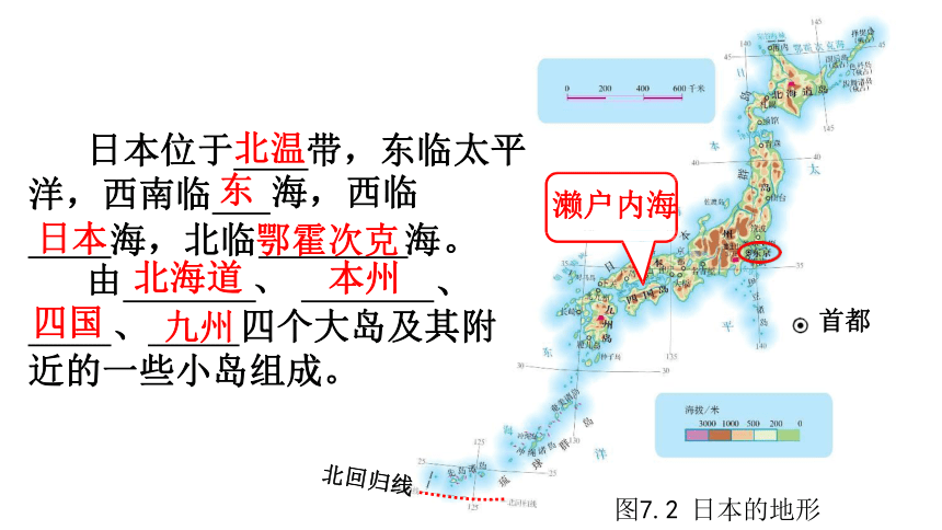 人教版七年级地理下册 第七章第一节 日本第一课时课件(共27张PPT)