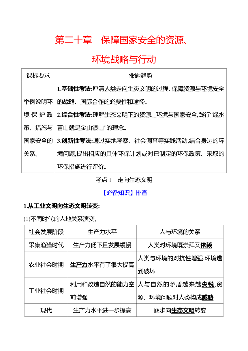 2024届高三地理一轮复习系列 第二十章　保障国家安全的资源、环境战略与行动 复习学案（含解析）