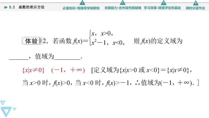苏教版高中数学必修第一册5.2函数的表示方法 课件（共66张PPT）