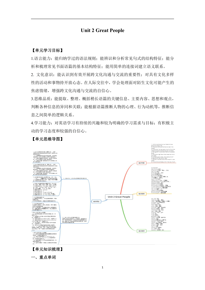 Unit 2 Great People—2023-2024学年冀教版英语九年级全一册单元知识清单 学案(含答案)