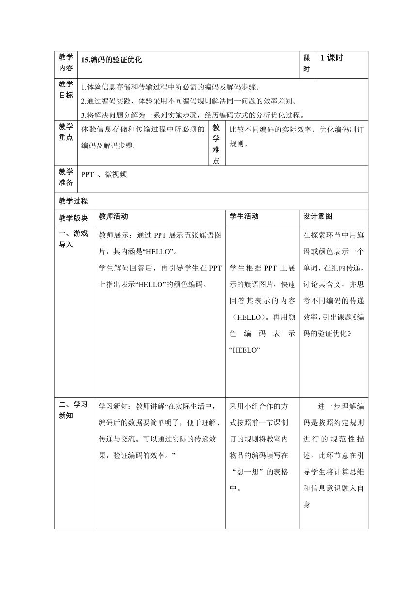 四上第15课 编码的验证优化 教案（表格式） 浙教版（2023）信息科技