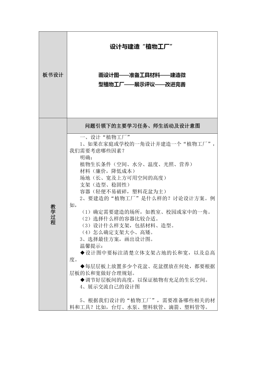 人教鄂教版小学科学六年级上册五单元17课《设计与建造植物工厂》第1课时教案 （表格式）