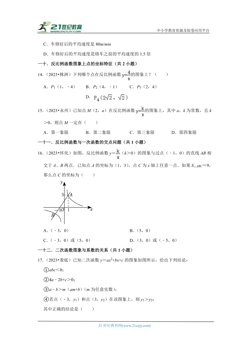 湖南省各地市2023-中考数学真题分类汇编-01选择题（提升题）知识点分类（含解析）