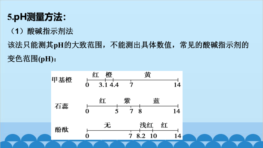 化学人教版（2019）选择性必修第一册 3.2.2溶液的品pH课件(共22张PPT)