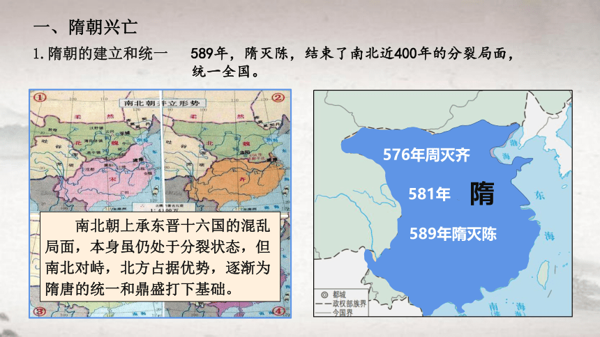 纲要上第6课 从隋唐盛世到五代十国 课件（20张PPT）