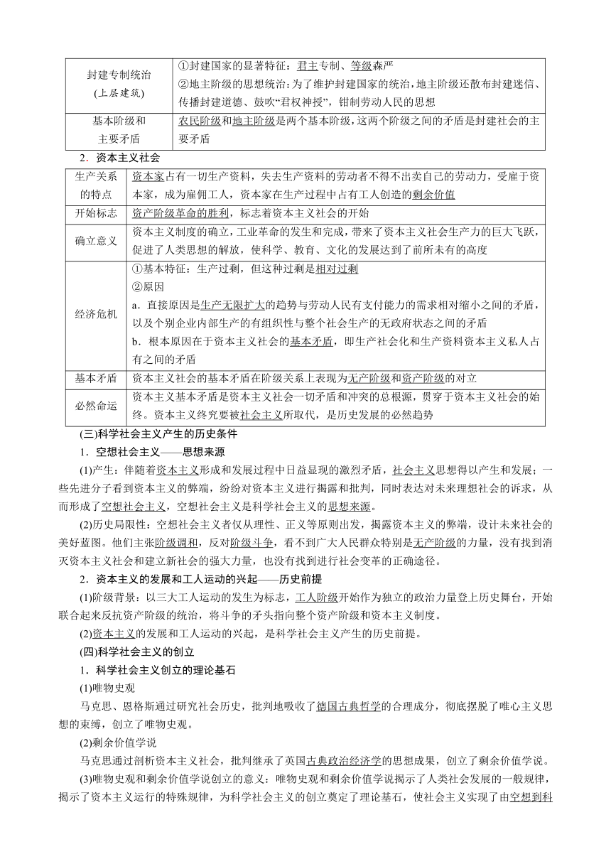 第一课 社会主义从空想到科学、从理论到实践的发展 学案 2024届高中思想政治一轮复习统编版