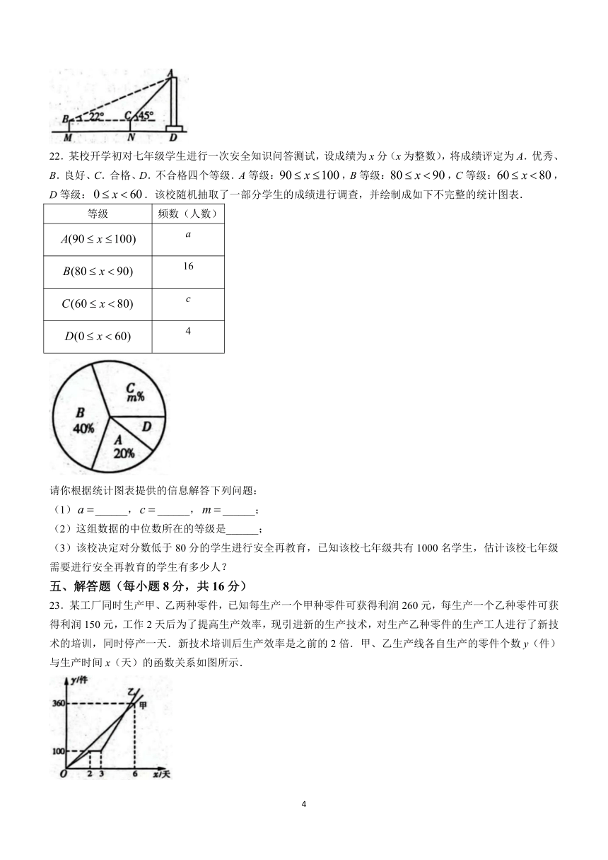 2024年吉林省白山市靖宇县三道湖镇兴平希望学校中考第一次模拟考试数学试题(含答案)