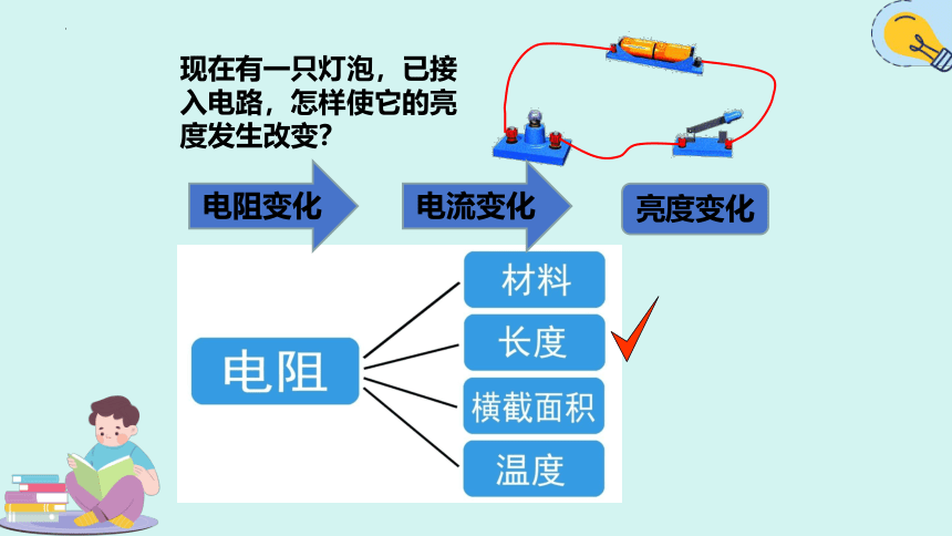 16.4 变阻器课件(共18张PPT) 人教版九年级全一册物理