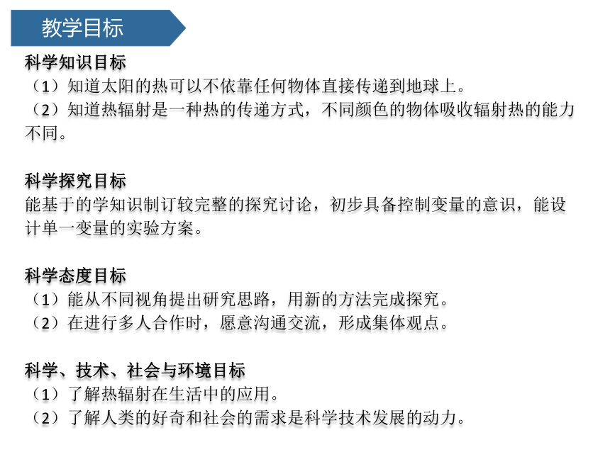 青岛版（六三制2017秋） 五年级上册11.热辐射课件（13张PPT)