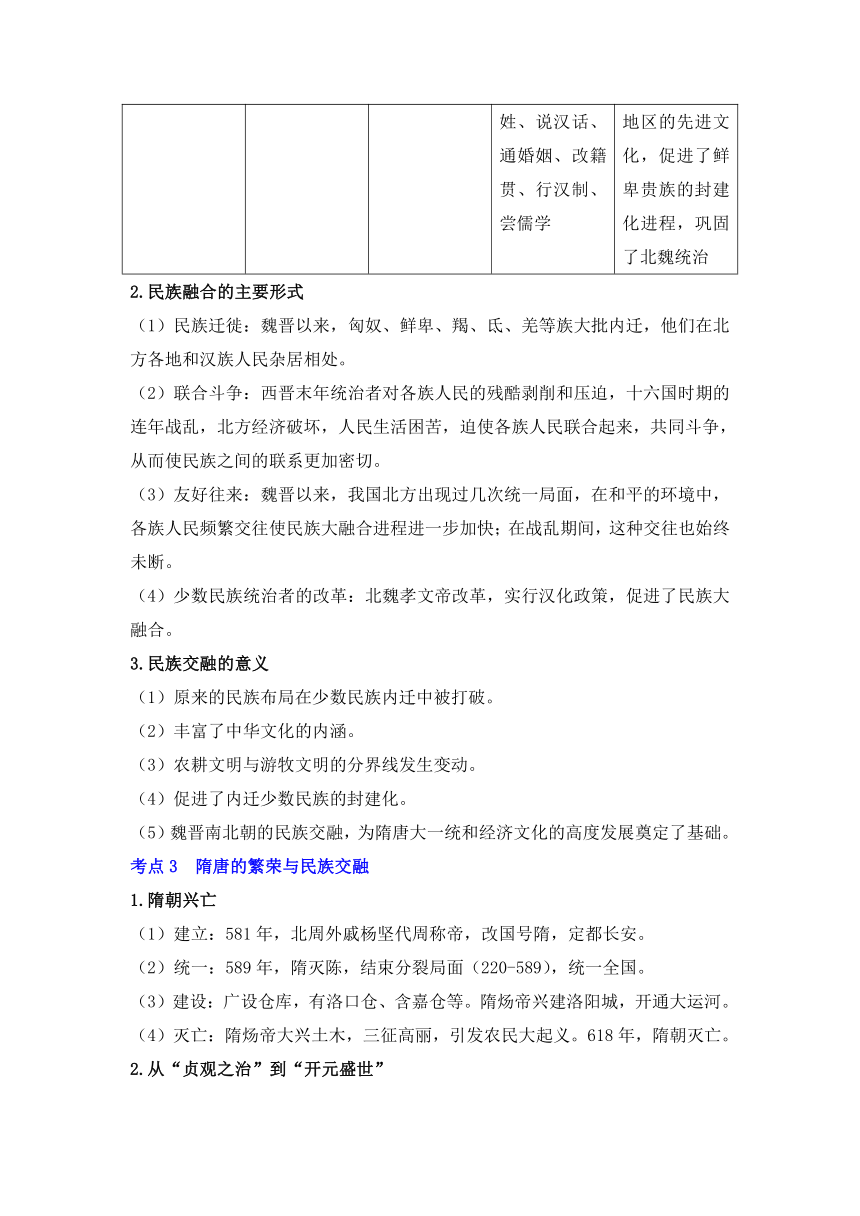 （3）魏晋到隋唐五代的政权演变与民族交融 晨读暮诵清单--2024届高考统编版（2019）必修中外历史纲要上册三轮冲刺