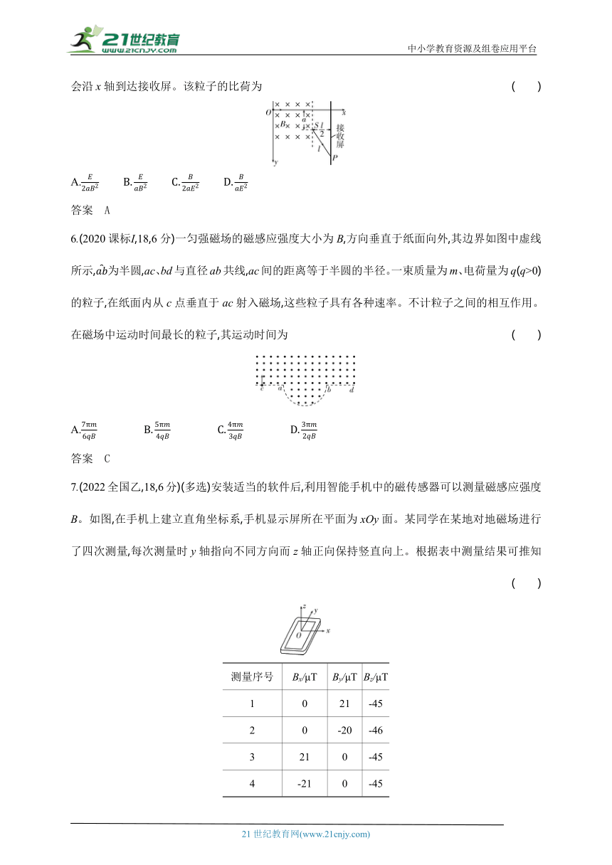 2024浙江物理高考二轮专题复习--专题十　磁场（有答案）
