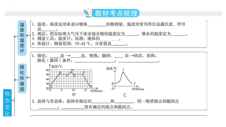 2024年中考物理一轮教材复习（广州专用）第4课时 光的直线传播 光的反射 平面镜成像（共44张PPT）