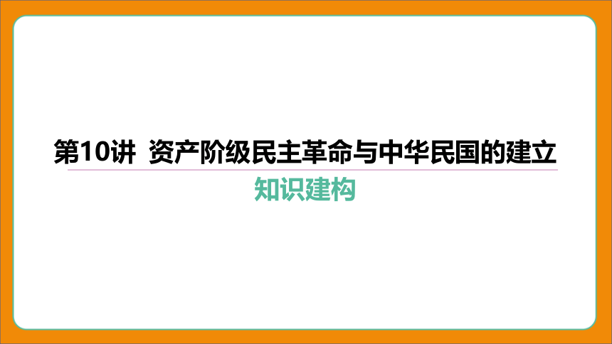 2024年中考历史复习-第10讲 资产阶级民主革命与中华民国的建立 课件（48张PPT）